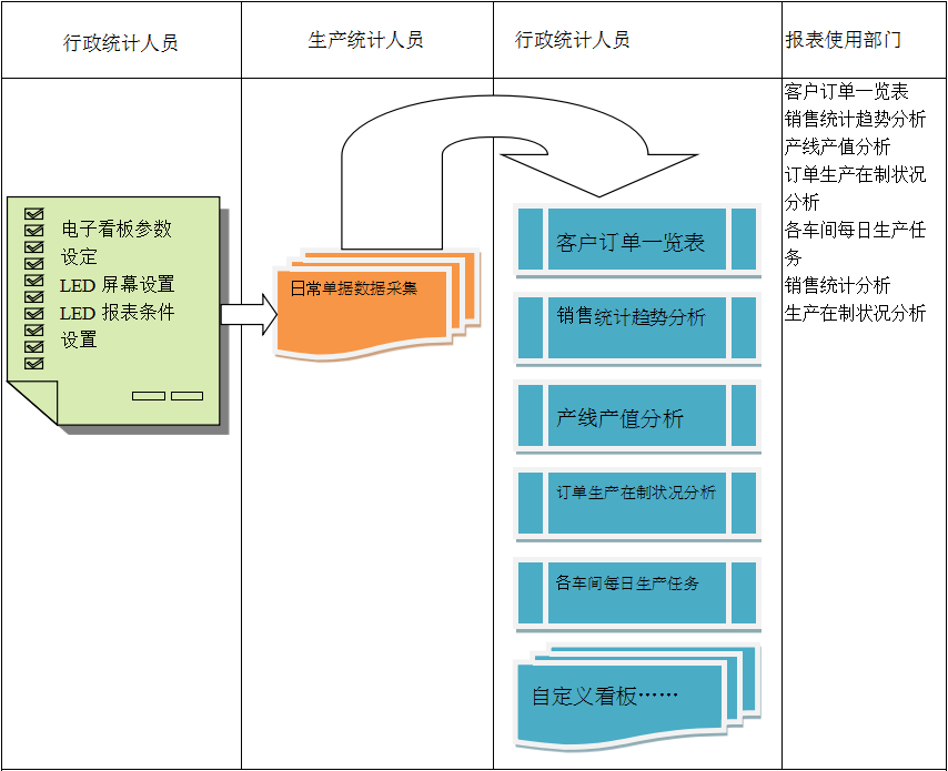 ERP米兰体育·米兰官方网站-米兰online（中国）
