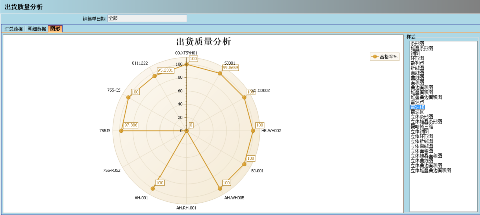 ERP米兰体育·米兰官方网站-米兰online（中国）
的核心价值