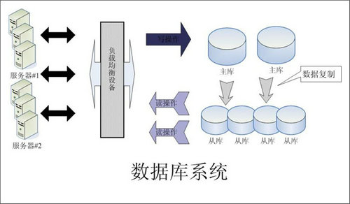 怎样的Erp米兰体育·米兰官方网站-米兰online（中国）
可以提升企业的创新力与竞争力?