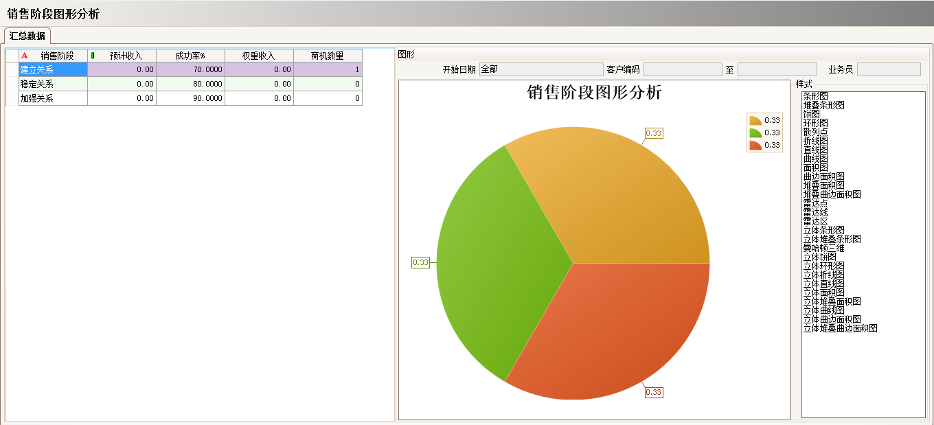 工厂上完ERP米兰体育·米兰官方网站-米兰online（中国）
还需做什么