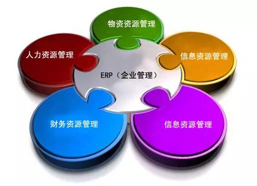 ERP米兰体育·米兰官方网站-米兰online（中国）
