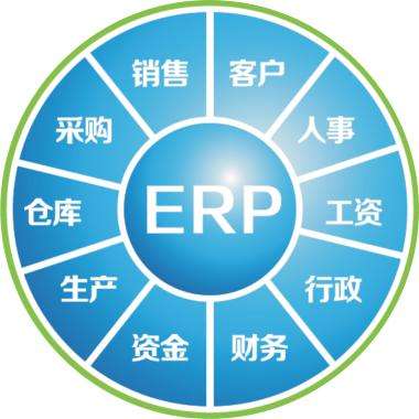 erp企业管理米兰体育·米兰官方网站-米兰online（中国）
