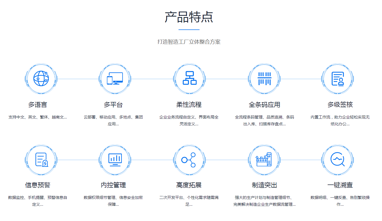 ERP米兰体育·米兰官方网站-米兰online（中国）
