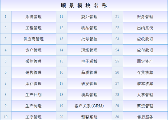 ERP米兰体育·米兰官方网站-米兰online（中国）
